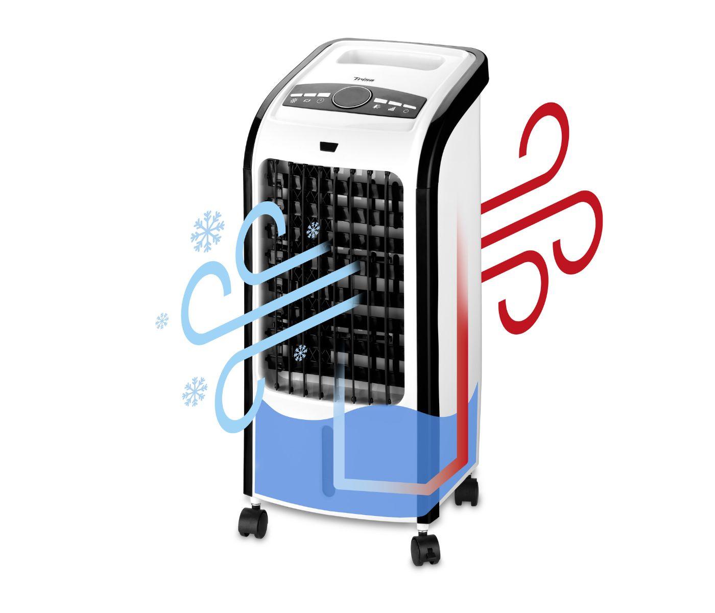 Ανεμιστήρας Air Cooler Trisa "Hydro Cool"